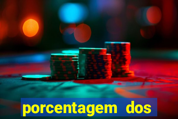 porcentagem dos slots pagantes